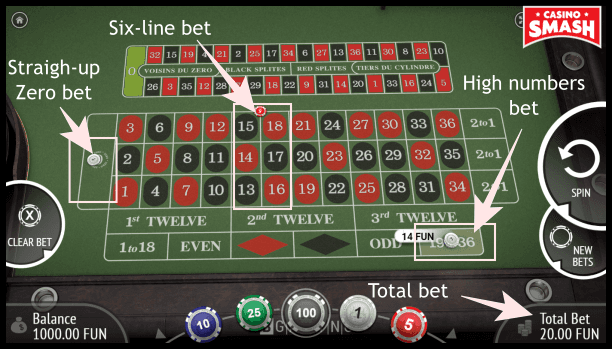 Flat Betting System